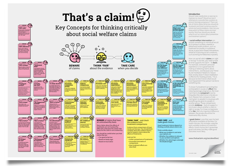 claims making social problems